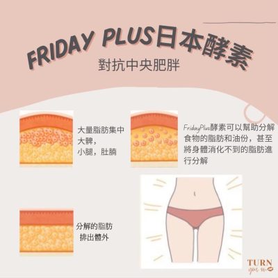 日本Friday Plus+酵素